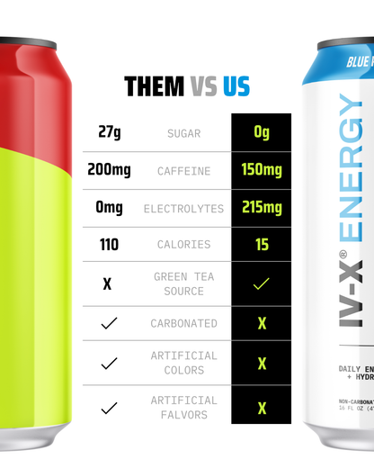 BLUE RASPBERRY - ENERGY.150