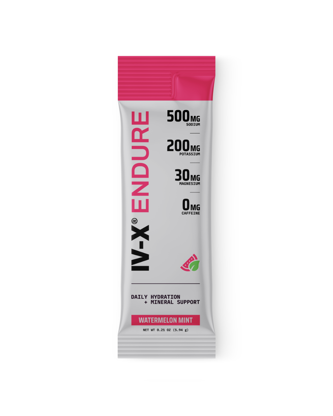 Watermelon Mint